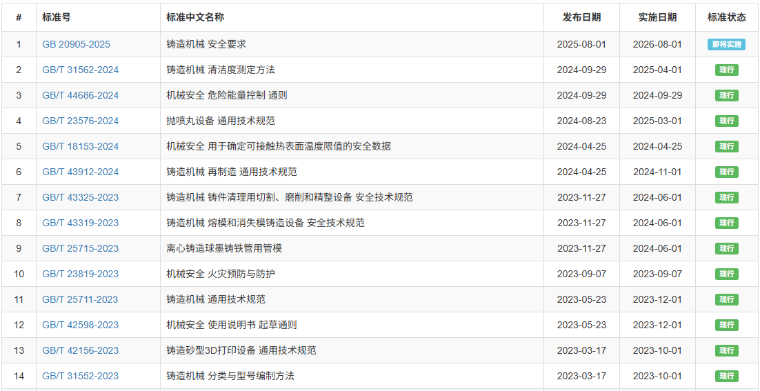 z6.com(中国区)官方网站